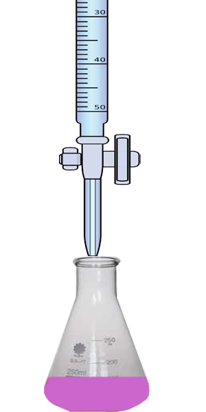 determination of hardness of water edta method